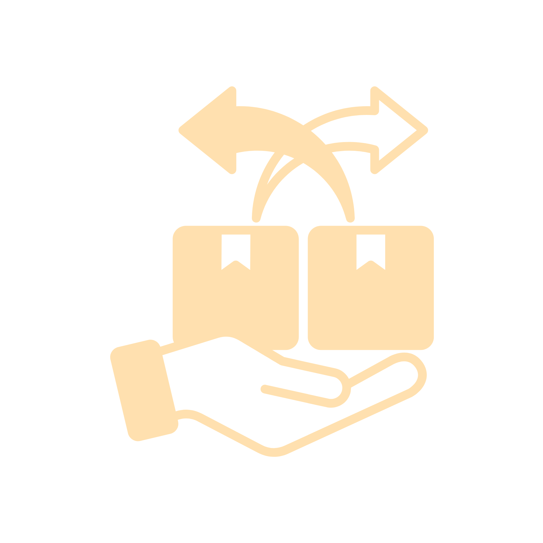 Cross-Selling & Upselling Ideas List