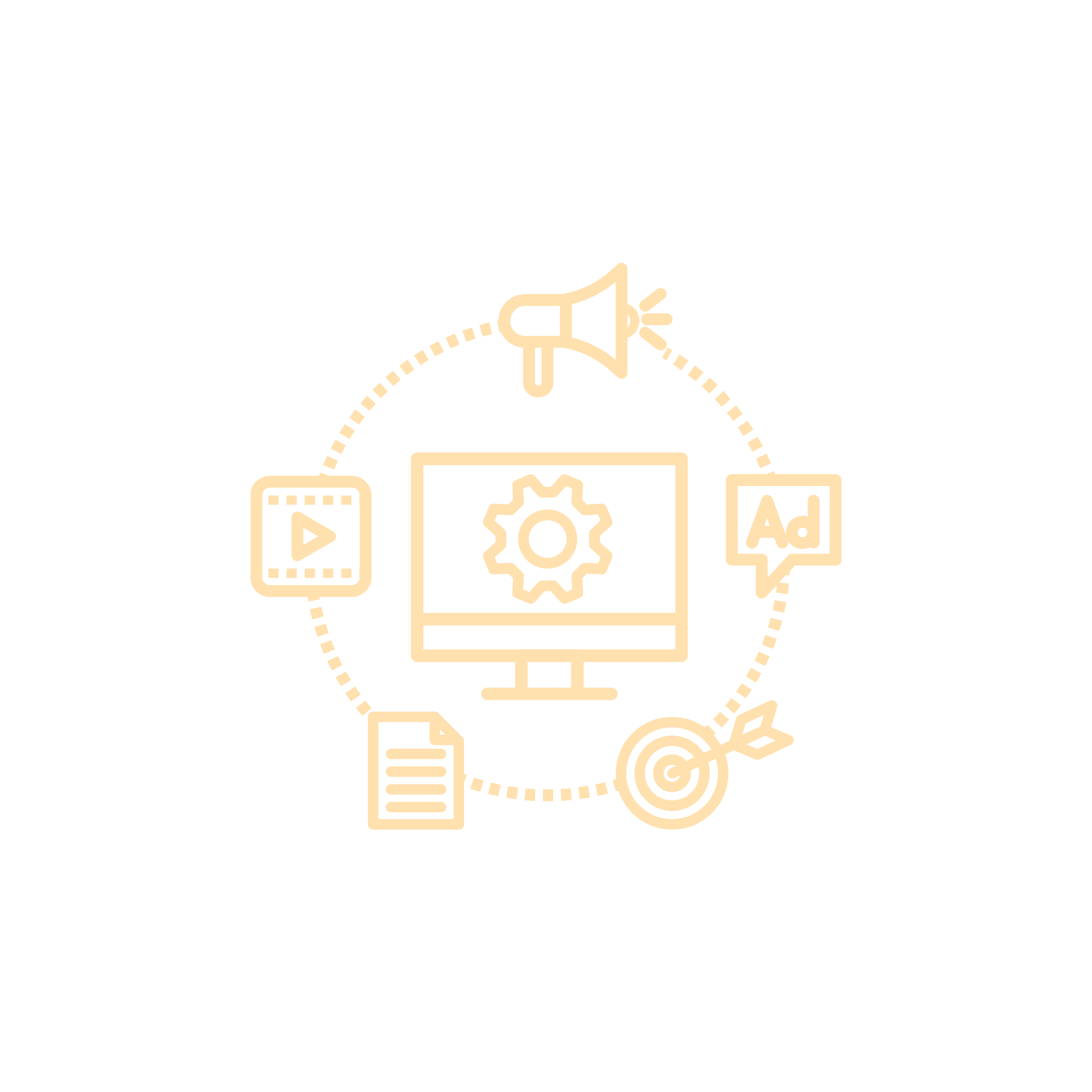 Digital Marketing Checklist