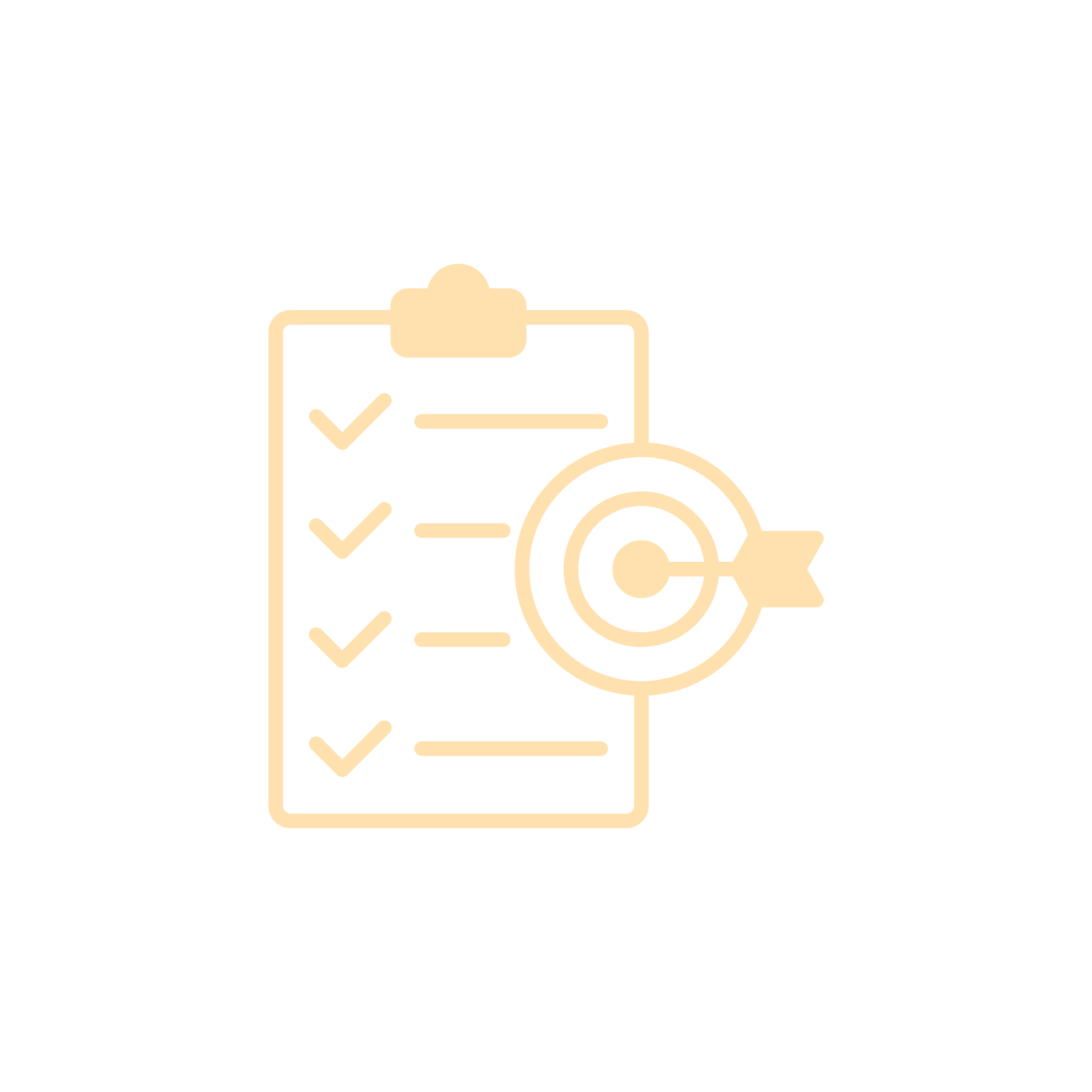 Marketing Plan Assessment Checklist