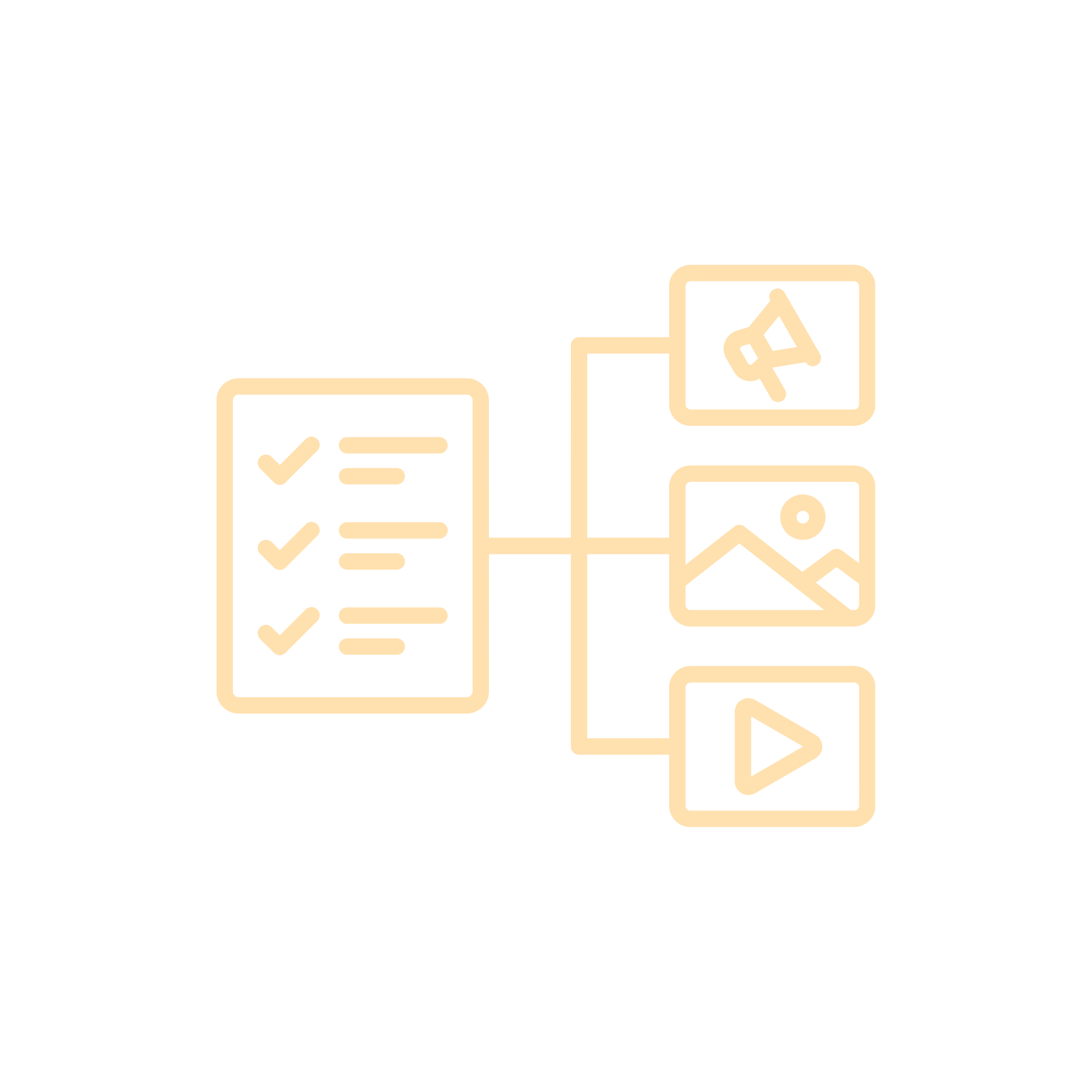 Social Media Marketing Checklist
