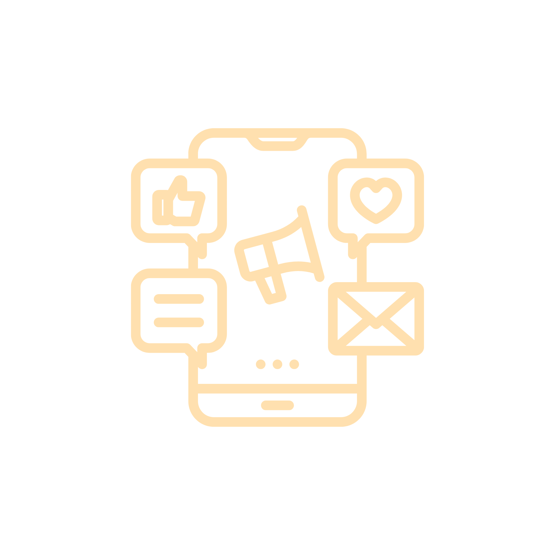 Growth-driven Digital Marketing